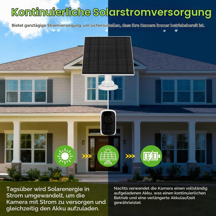 URAQT 2 Pack Solarpanel für Eufy kamera, 5W Kamera Solarpanel Kompatibel mit Eufycam, Solarmodul für
