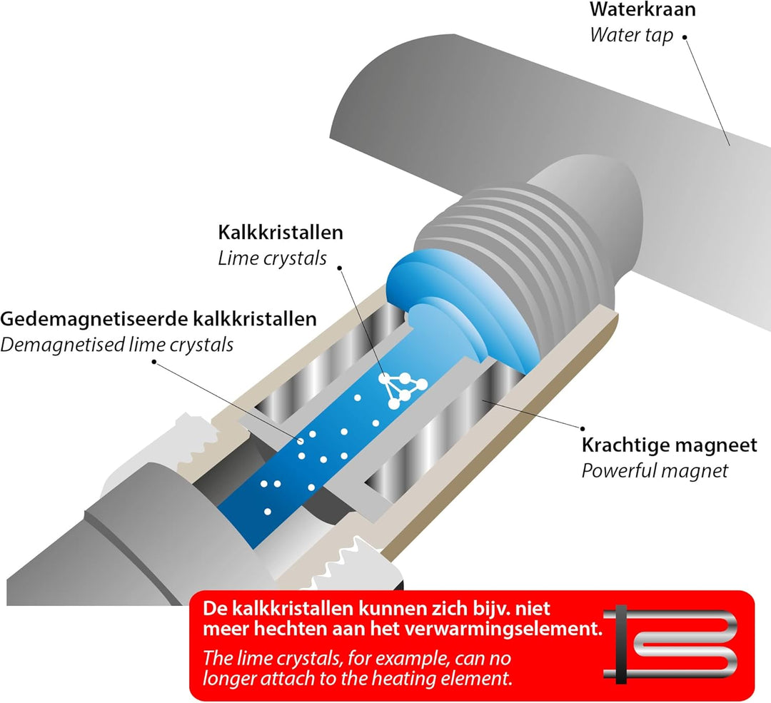 ScanPart 1120000023 Magnetischer Kalkwandler