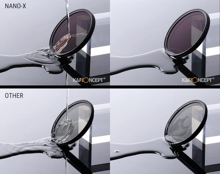 K&F Concept NANO-X Variabler ND-Filter 72 mm ND2-ND32 KF-72NDX2-32 variabel 72mm Nano-X, NDX2-32, 72