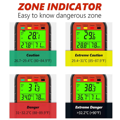 Digitaler Anemometer Windmesser Handheld, GOLDCHAMP Windgeschwindigkeitsmesser Anemometer Hintergrun