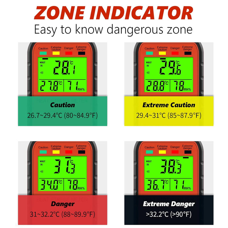 Digitaler Anemometer Windmesser Handheld, GOLDCHAMP Windgeschwindigkeitsmesser Anemometer Hintergrun