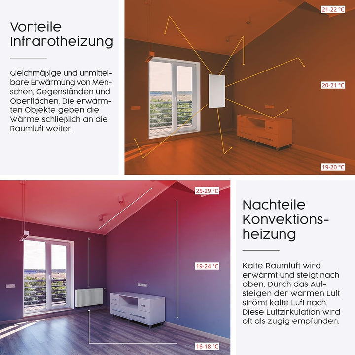 Infrarot Heizung mit Digitalthermostat 130, 300, 450, 600, 800, 1000 Watt Elektroheizung mit Stecker
