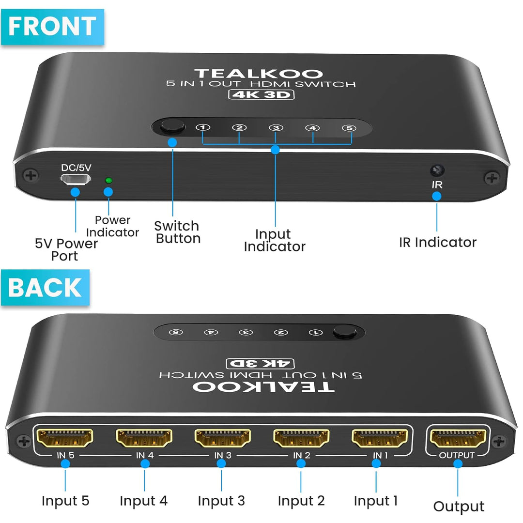 HDMI Splitter HDMI Switch, 4K Aliminium HDMI Switch 5 In 1 Out Automatisch HDMI Switcher mit Fernbed