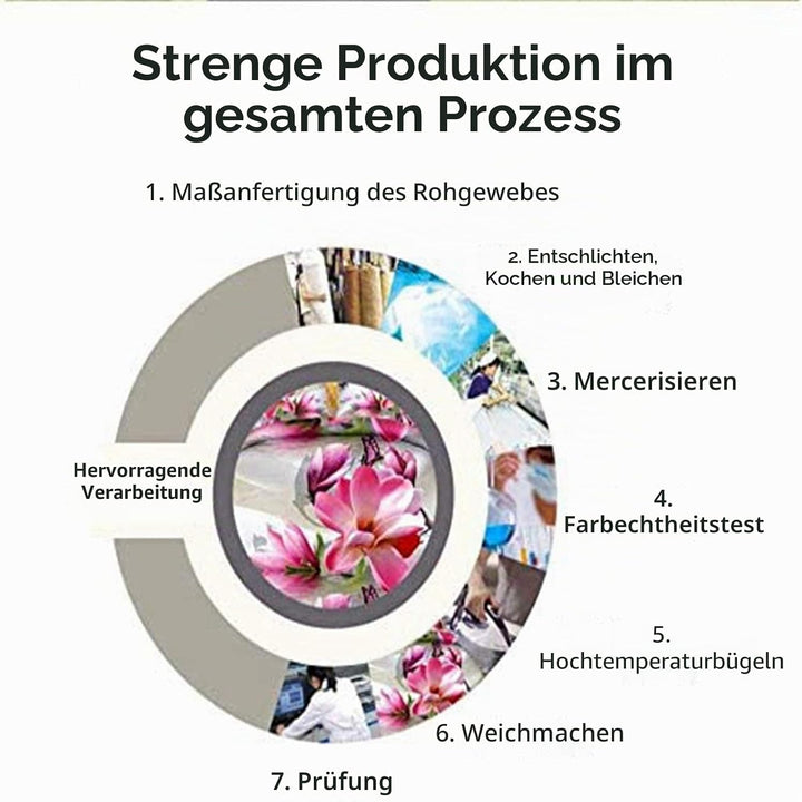 CXYXHW Bettwäsche Set 3 Teilig Bettbezüge 3D-Druck Tiere Pferd Motiv Bettbezug,Mikrofaser,Pflegeleic