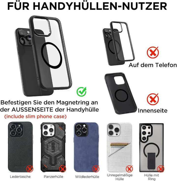 Vakuum Magnetischer Handyhalterung Auto für Magsafe Autohalterung, 2025 Upgraded Vmag-S1 Handyhalter