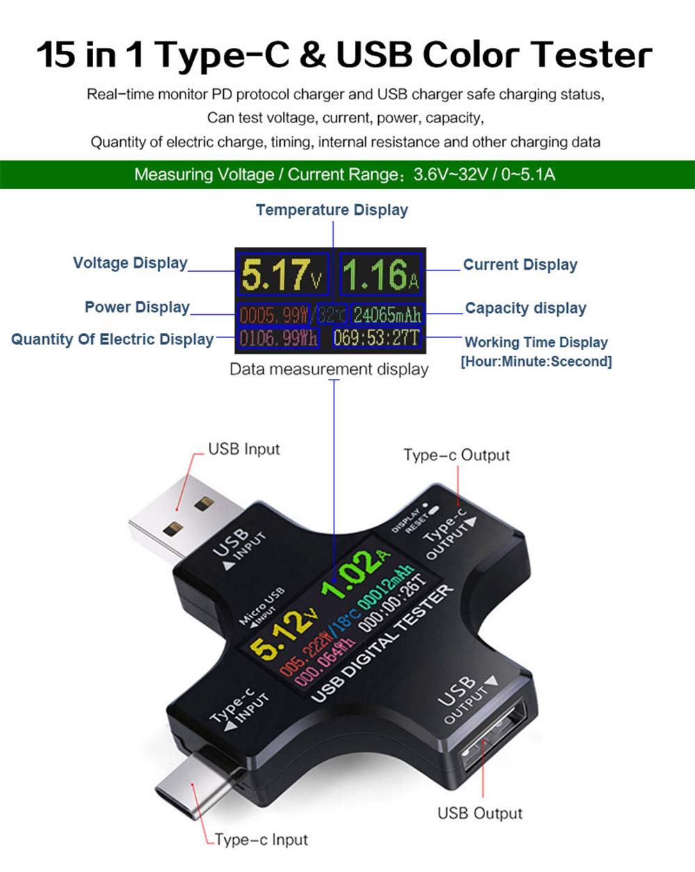 USB C Tester, 2 in 1 Typ C USB Tester Farbbildschirm IPS Digitalmultimeter,Spannung,Strom,Leistung,W