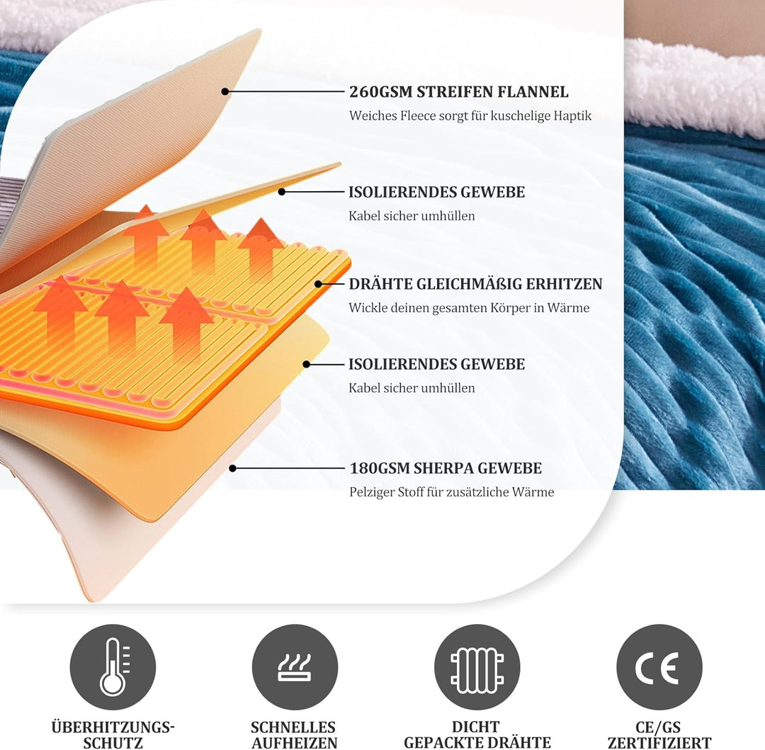 YDW Wärmedecke Heizdecke mit Abschaltautomatik - 180x130 cm Kuscheldecke Electric Blanket Wärme Behe