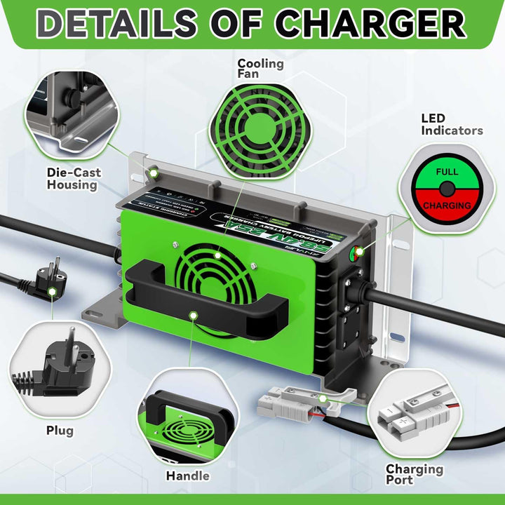 58,4V 25A LiFePO4 Ladegerät für 48V (51,2V) Lithium Eisenphosphat Batterieladegerät Schnellladung sc