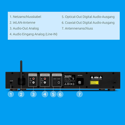 TechniSat DIGITRADIO 143 CD (V3) – Digital HiFi-Tuner, Internetradio (DAB+, UKW, Bluetooth-Audiostre