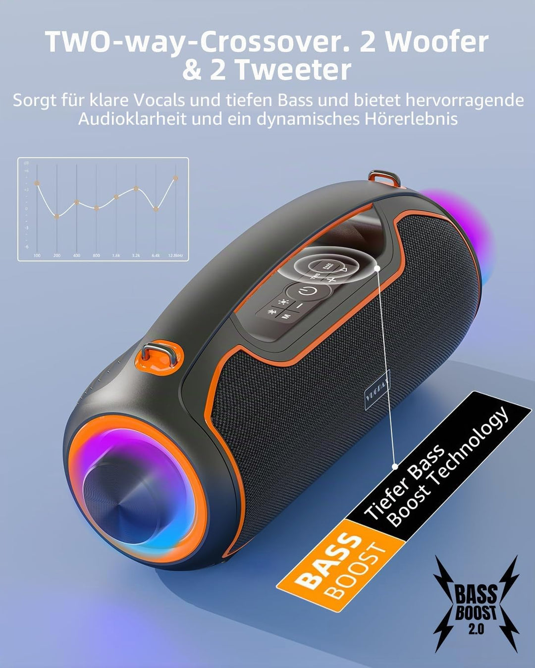 Bluetooth Lautsprecher, Tragbare Musikbox Bluetooth 5.3 mit 2 * Subwoofer,200W Spitzenleistung/Bass