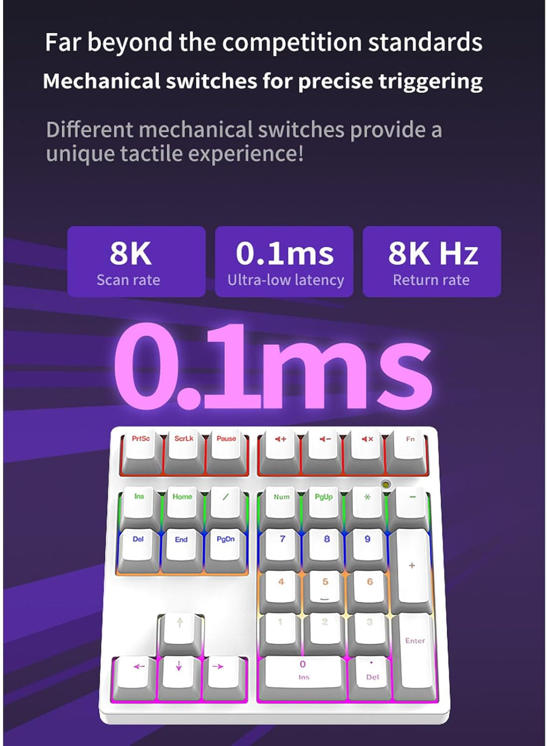 Nummernblock, 34 Tasten, USB C, Kabelgebunden, Mechanischer Ziffernblock mit RGB-Hintergrundbeleucht