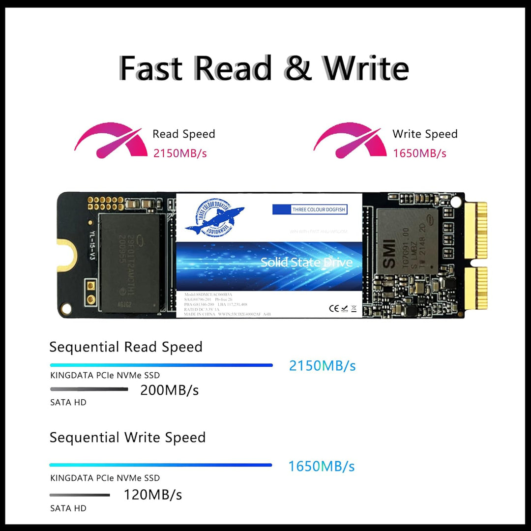 Dogfish 1TB 1000GB SSD für MacBook M.2 2280 NVMe PCIe Gen3x4, interner Solid State Drive Upgrade für