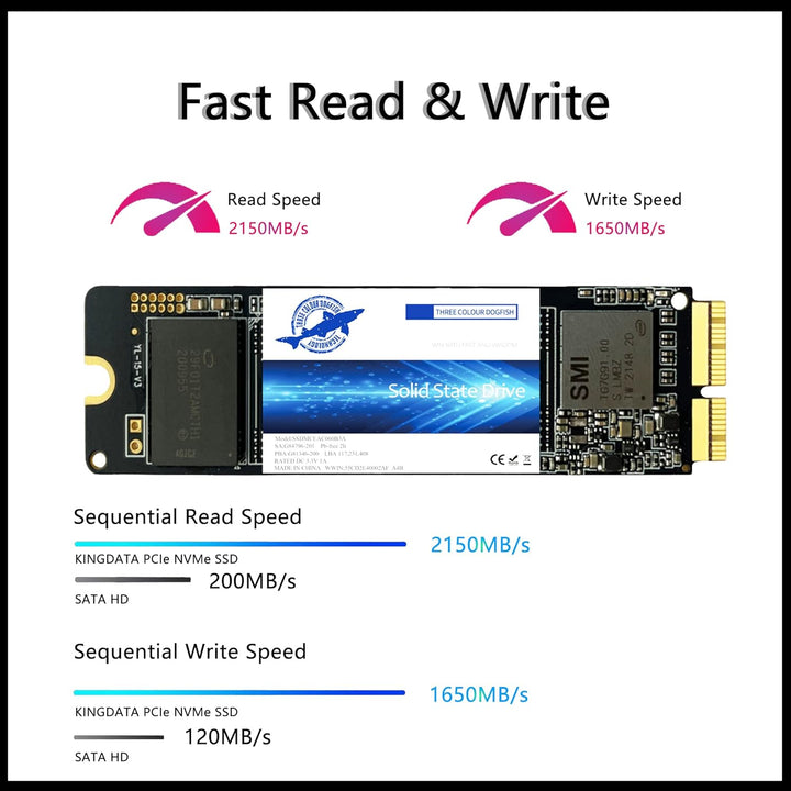 Dogfish 1TB 1000GB SSD für MacBook M.2 2280 NVMe PCIe Gen3x4, interner Solid State Drive Upgrade für