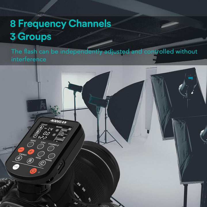 AODELAN TTL HSS 1/8000s Funkblitz-Fernauslöser kompatibel mit Sony Kamera; Ersatz für Profoto Air Re