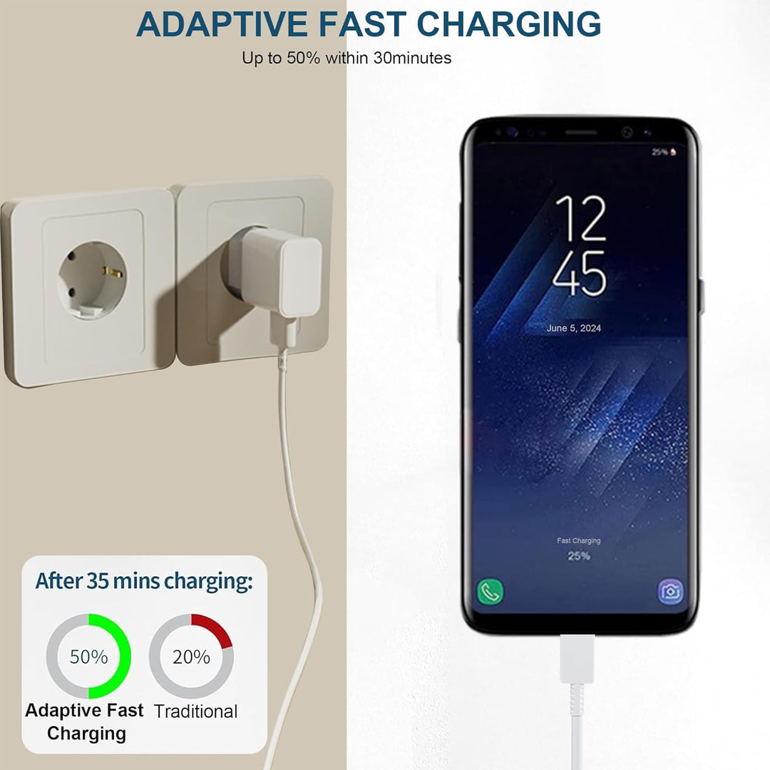 2er-Pack Ladegerät mit 2m Ladekabel USB Typ-C für Samsung Galaxy S21 S20 S10 S9 S8 A13 A14 A15 A20 A