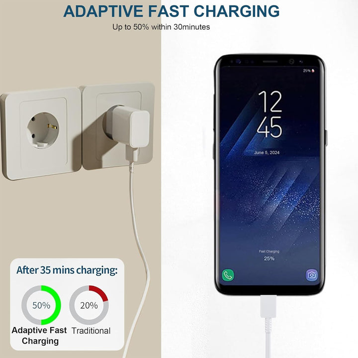 2er-Pack Ladegerät mit 2m Ladekabel USB Typ-C für Samsung Galaxy S21 S20 S10 S9 S8 A13 A14 A15 A20 A