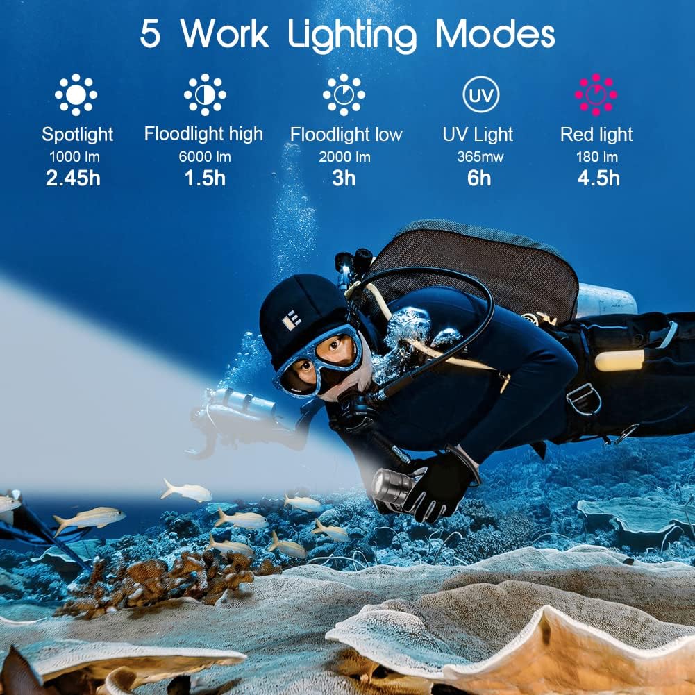 APLOS AP70 Tauch-Video-Licht, 6000 Lumen, 135 Grad breiter Abstrahlwinkel, Unterwasser-Taschenlampe