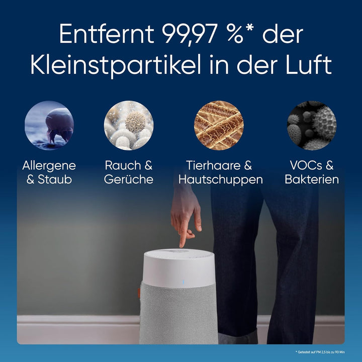 BLUEAIR Luftreiniger für kleine Räume, Schlafzimmer, Haus, reinigt 86 m² in 1h, HEPASilent Luftwäsch