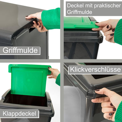 Mülltonne 3x 25 Liter Schwarz-Gelb-Grün-Blau, Mülleimer Küche, Mülleimer 3 Fächer, Mülltrennsystem 3