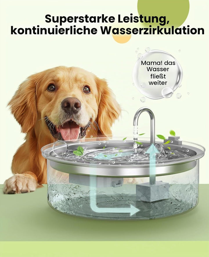 oneisall Ersatzpumpe für 7L Hunderunnen