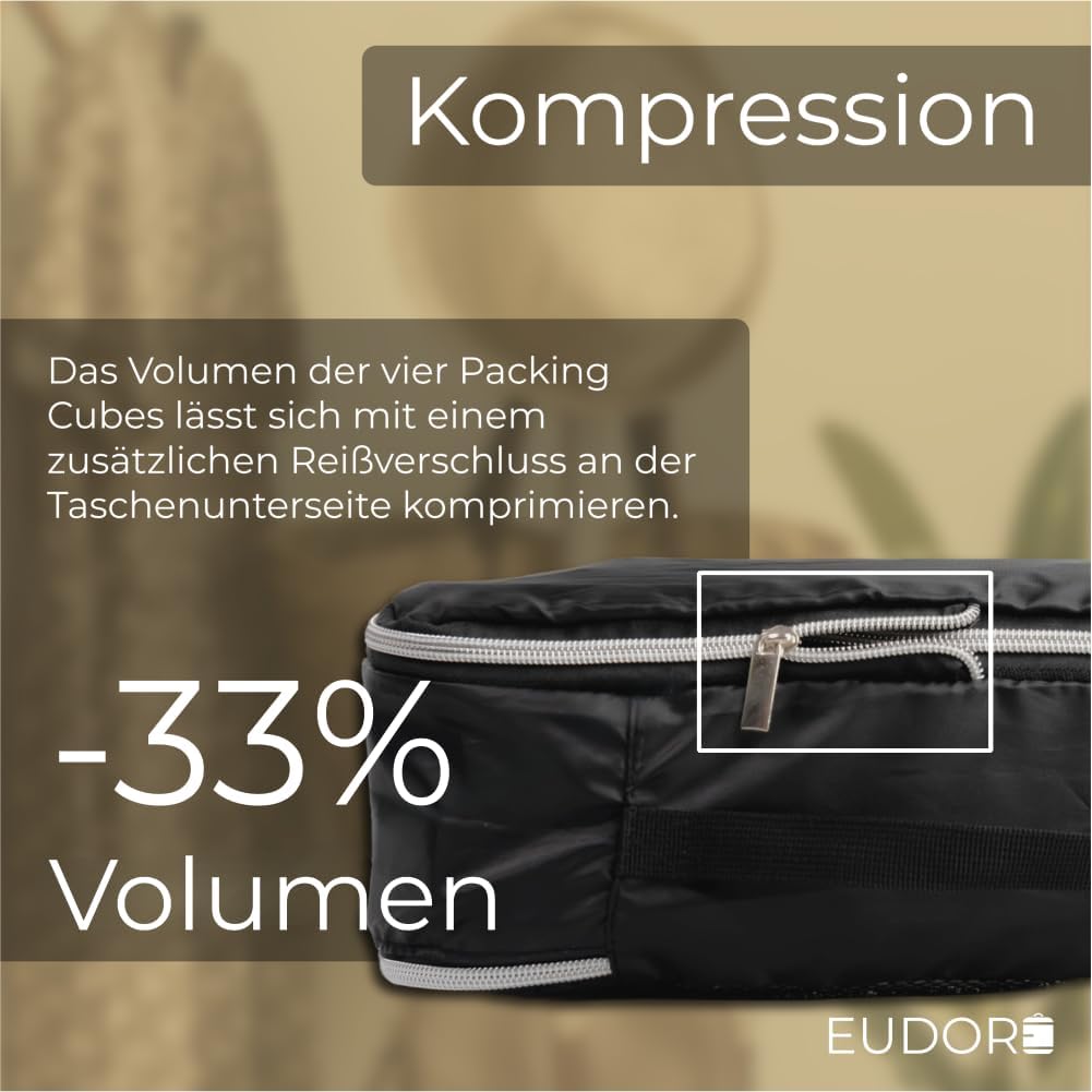 Kompressions Kofferorganizer Set, 8-teilig, platzsparende Packing Cubes mit Sichtfenster, wasserabwe
