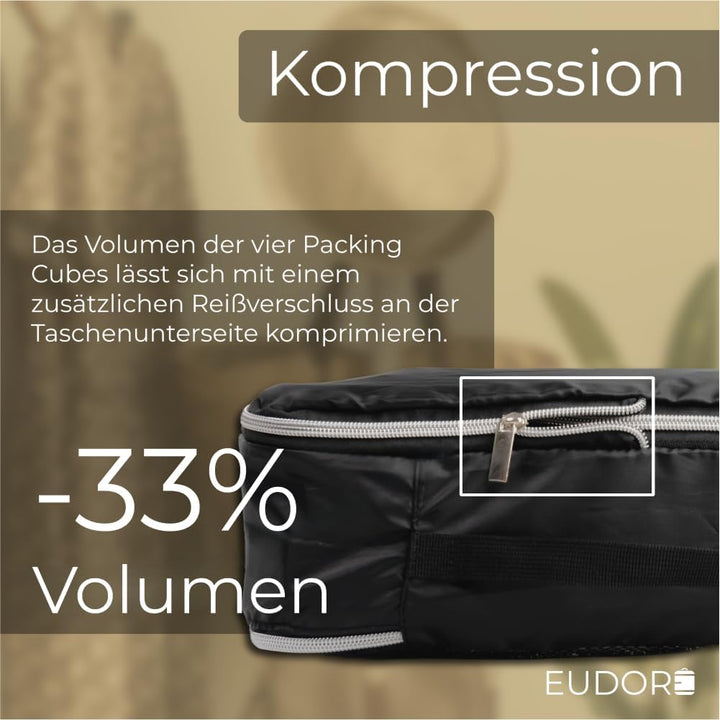 Kompressions Kofferorganizer Set, 8-teilig, platzsparende Packing Cubes mit Sichtfenster, wasserabwe