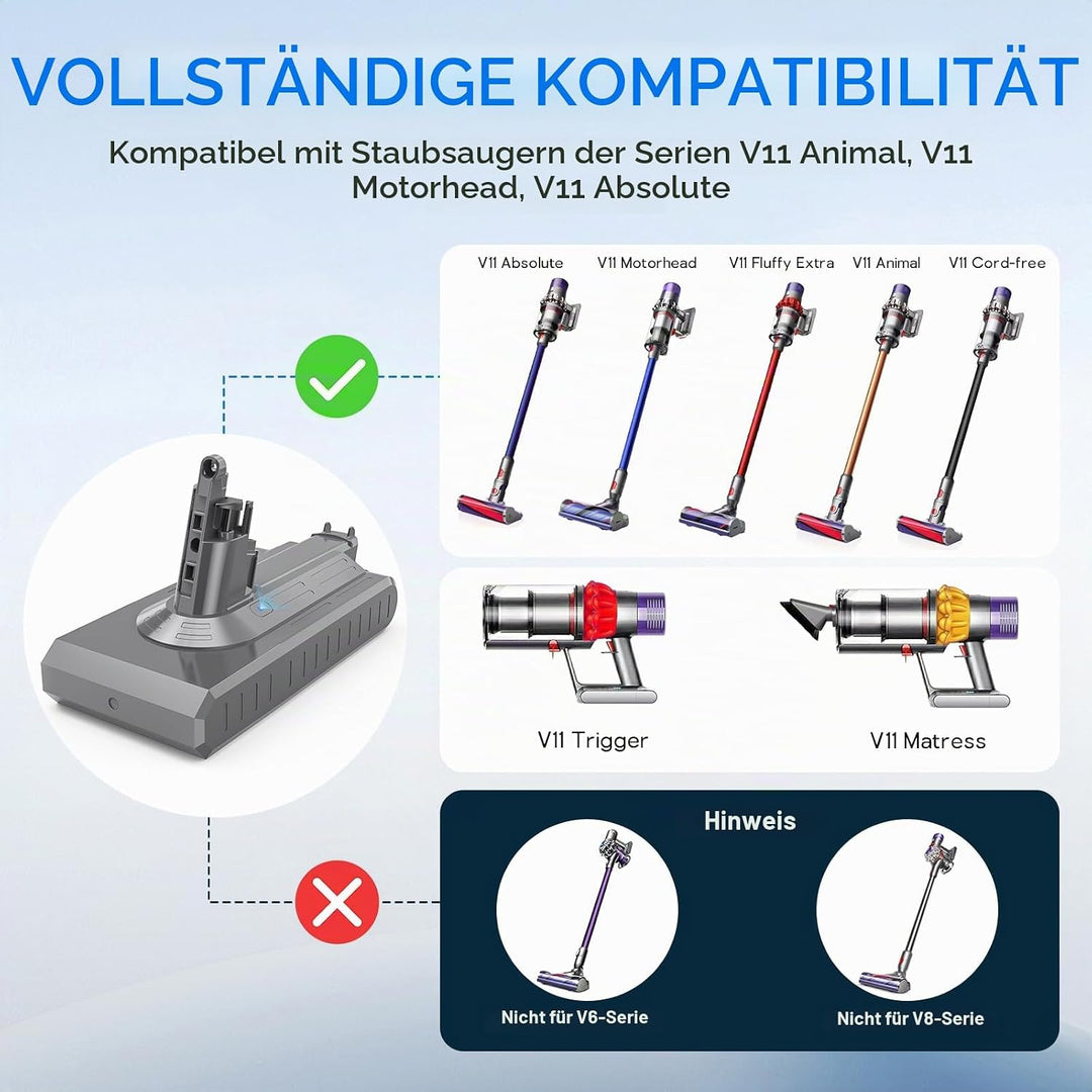 ASUNCELL 3900mAh V11 Akku für Dyson (Screw in Type) mit Ladegerät, Bürste und Schrauben, 25.2V Ersat