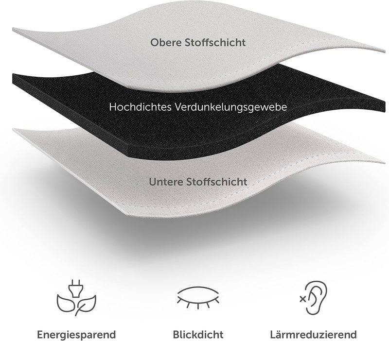 Blumtal Verdunklungsvorhänge 2er Set - Thermovorhang Kälteschutz - Vorhang Blickdicht mit Ösen - Gar