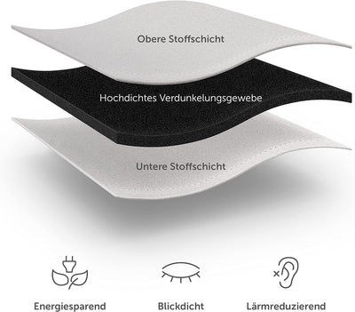 Blumtal Verdunklungsvorhänge 2er Set - Thermovorhang Kälteschutz - Vorhang blickdicht mit Ösen - Gar