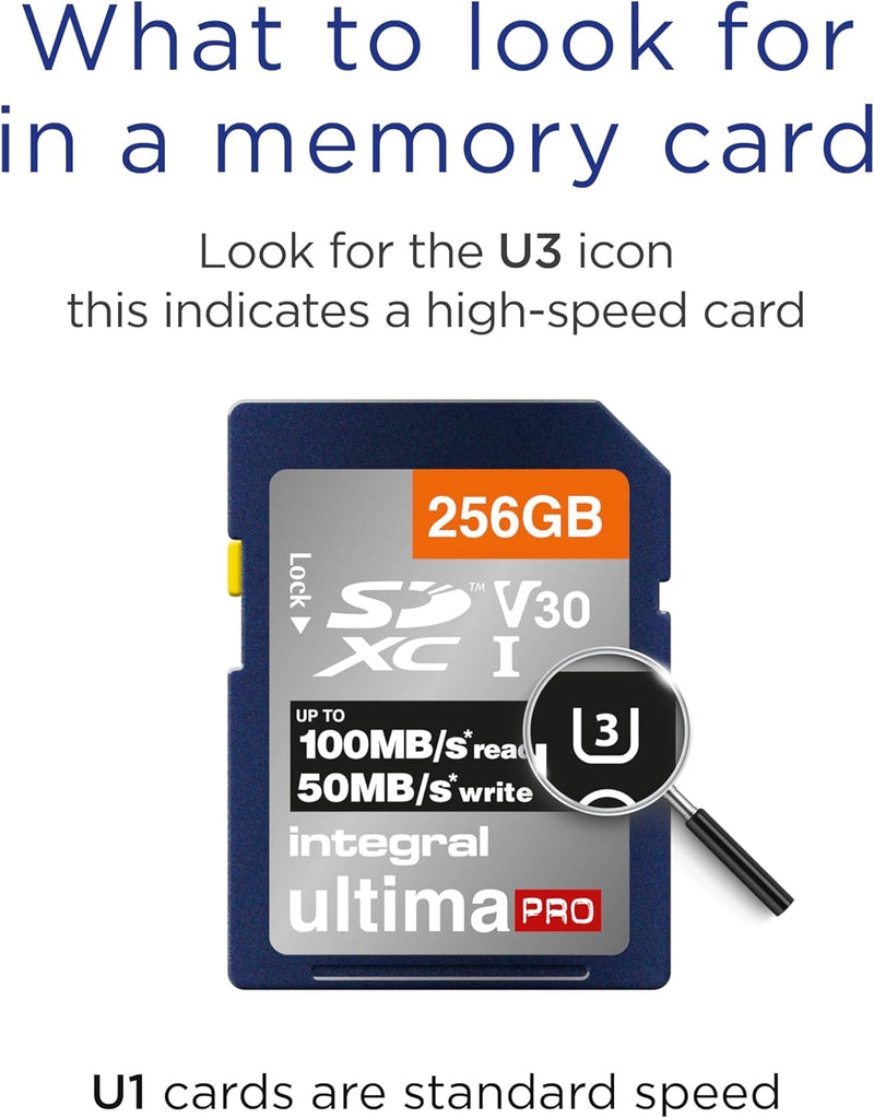 Integral SD Karte 256GB mit 6 Slot SD Kartenhalter Metall - 4K Ultra-HD Video Premium High Speed 100