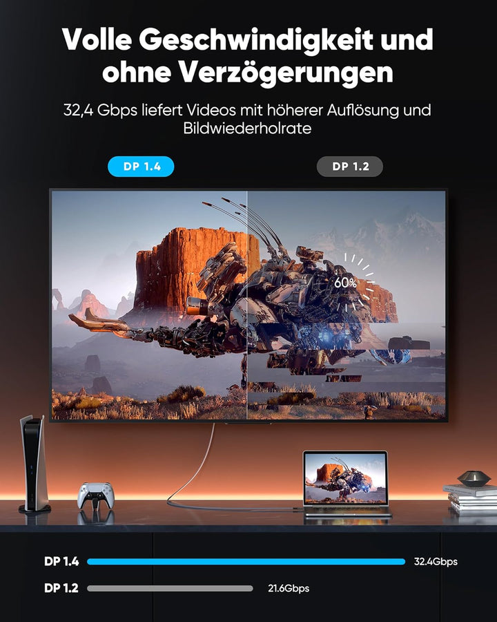 Highwings Mini DisplayPort auf DisplayPort 1.4 Kabel 3M, 8K @ 60Hz 4K @ 144Hz Mini DP auf DP High-Sp
