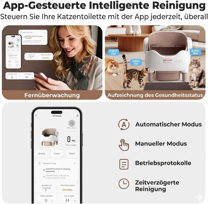 Fsitego Katzenklo Selbstreinigend: Automatische Katzentoilette mit App-Steuerung – Elektrische Katze