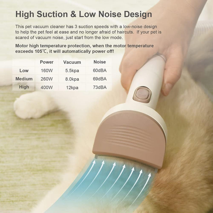 RATSTONE Hundebürste Staubsauger,Hunde Staubsauger,Dog Hair Vacuum Brush,Hundeschermaschine mit Stau