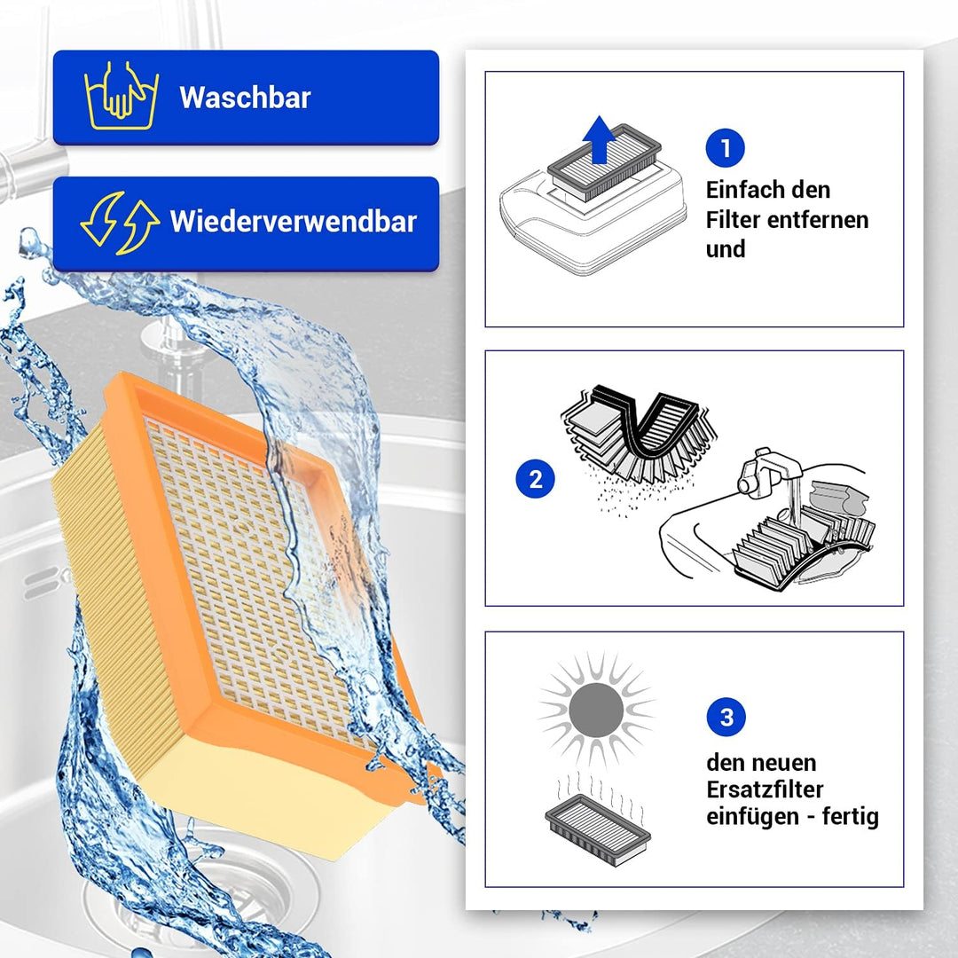 VIOKS 5x Flachfaltenfilter Staubsauger Filter Ersatz für Kärcher KFI 4410 2.863-005.0 28630050 MV4 M
