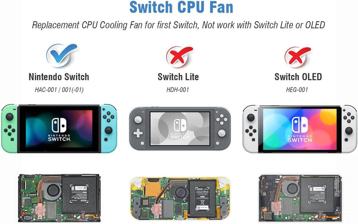 ElecGear Replacement CPU Lüfter kompatibel mit Nintendo Switch HAC-001, Intern Reparatur Ersatzkühle