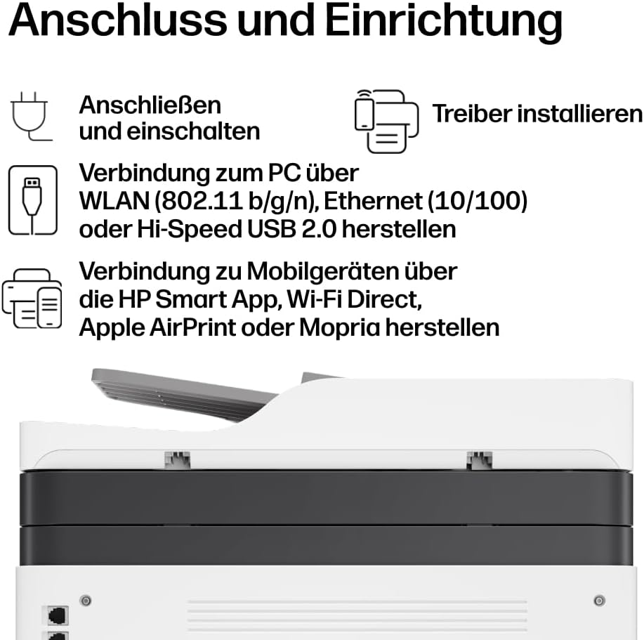 HP Color Laser 179fwg Multifunktions-Farblaserdrucker (Drucker, Scanner, Kopierer, Fax, WLAN, Airpri