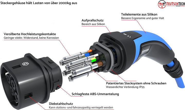 TEUTSCHTECH, EV Ladekabel blau I 10M I TYP2 - TYP2 I 22kW I 3X32A I 3-phasig I Mit Lade- Temperaturü