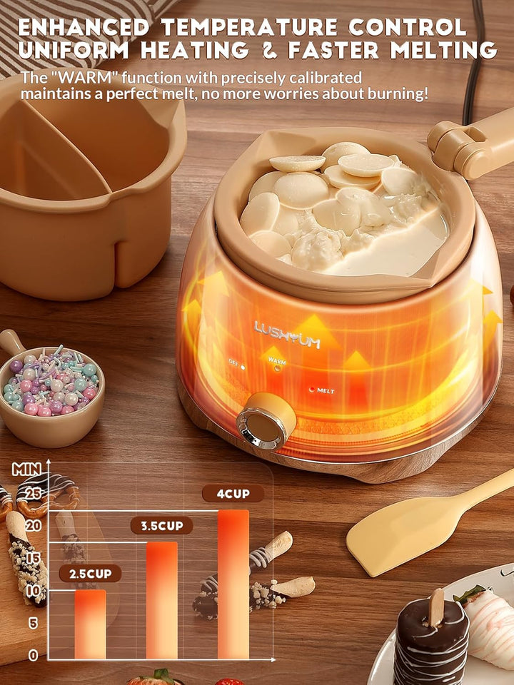 LUSHYUM Schokoladenschmelztopf Candy Melts Schmelzgerät mit 2 Einsatztöpfen, 4 Tassen Kapazität Wärm