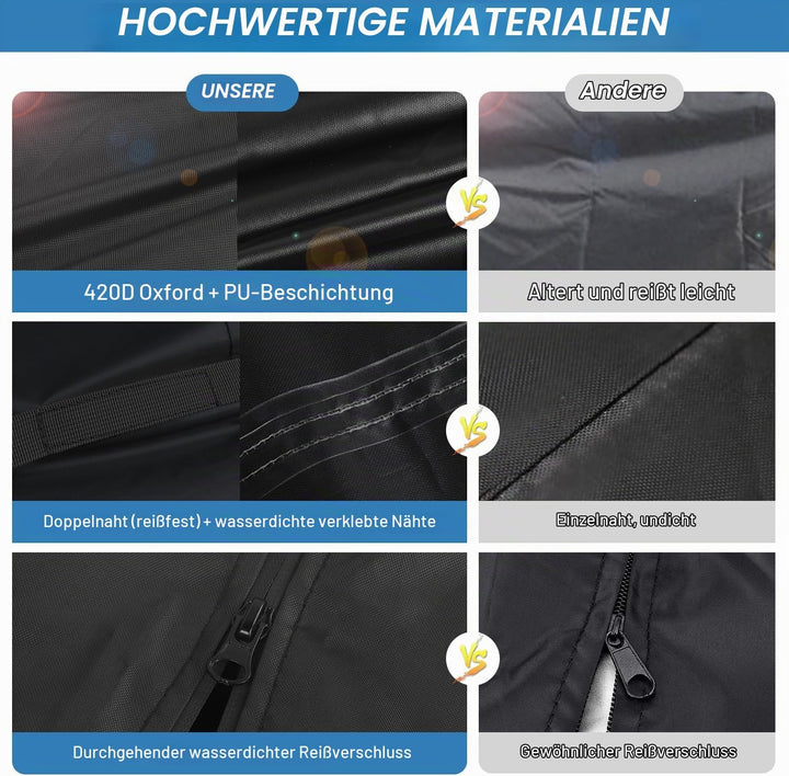 VANSHEIM Solardusche Abdeckung Winterfest Abdeckplane Dusche Garten Solarduschen Abdeckung für Garte
