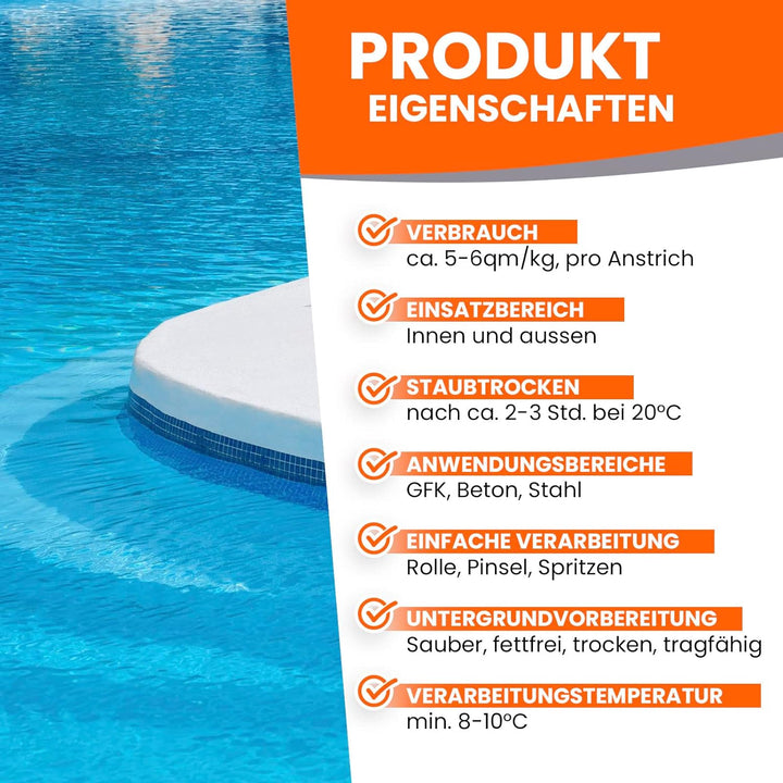 BEKATEQ 2K PU Poolfarbe Brillantblau 1kg I Glänzende Schwimmbadfarbe für Poolbecken aus GFK, Polyest