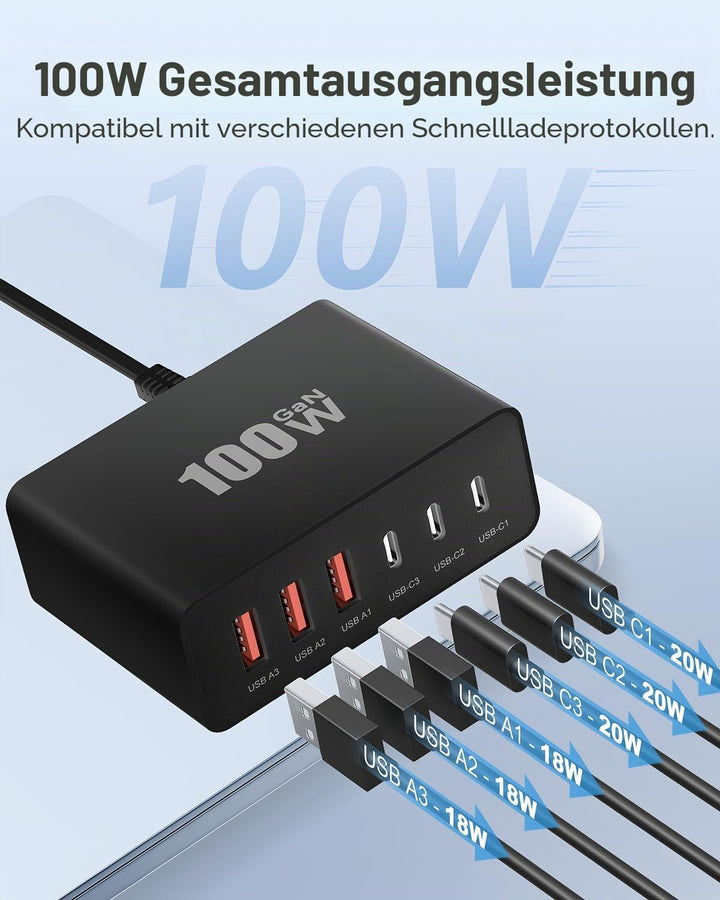 USB C Ladegerät, 100W 6-Port USBC Stecker Ladestecker USB Schnellladen mit PD und QC, Schnellladeger