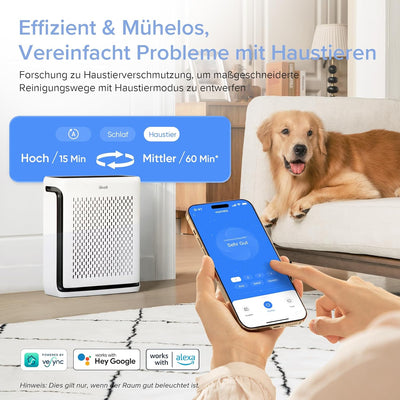 LEVOIT HEPA Luftreiniger Allergiker für 52㎡ Wohnung Raucherzimmer, 23dB Air Purifier mit Staub-&Lich