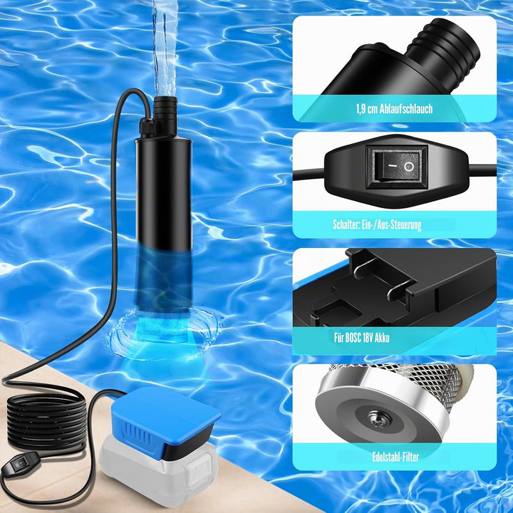Tauchpumpe für Bosch Akku PBA 18V Schmutzwasserpumpe Wasserpumpe Flachwasserpumpe Saugpumpe Absaugpu