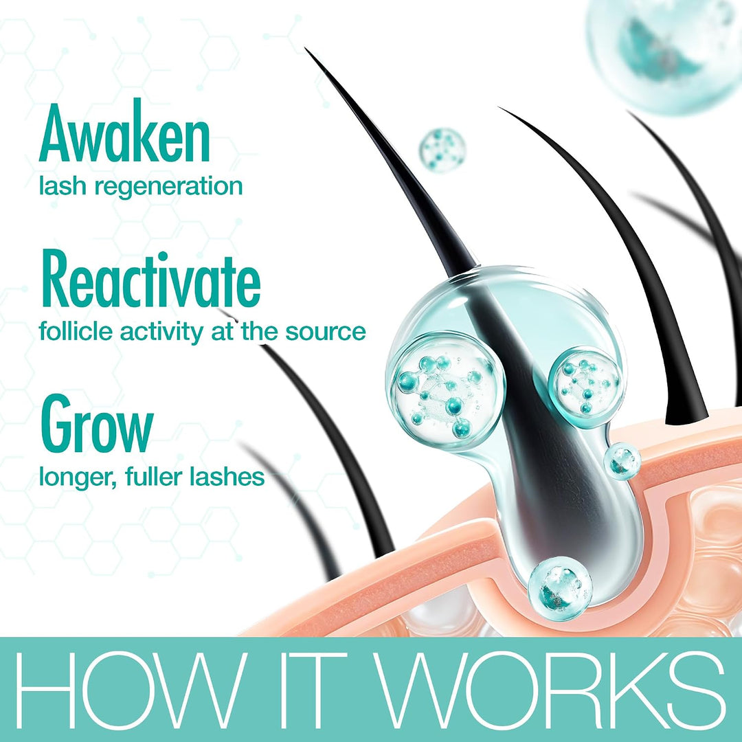 LASHVIEW Eyelash Growth Serum (0.17fl.oz / 5ml) - Premium Lash Enhancer for Longer, Thicker, Fuller