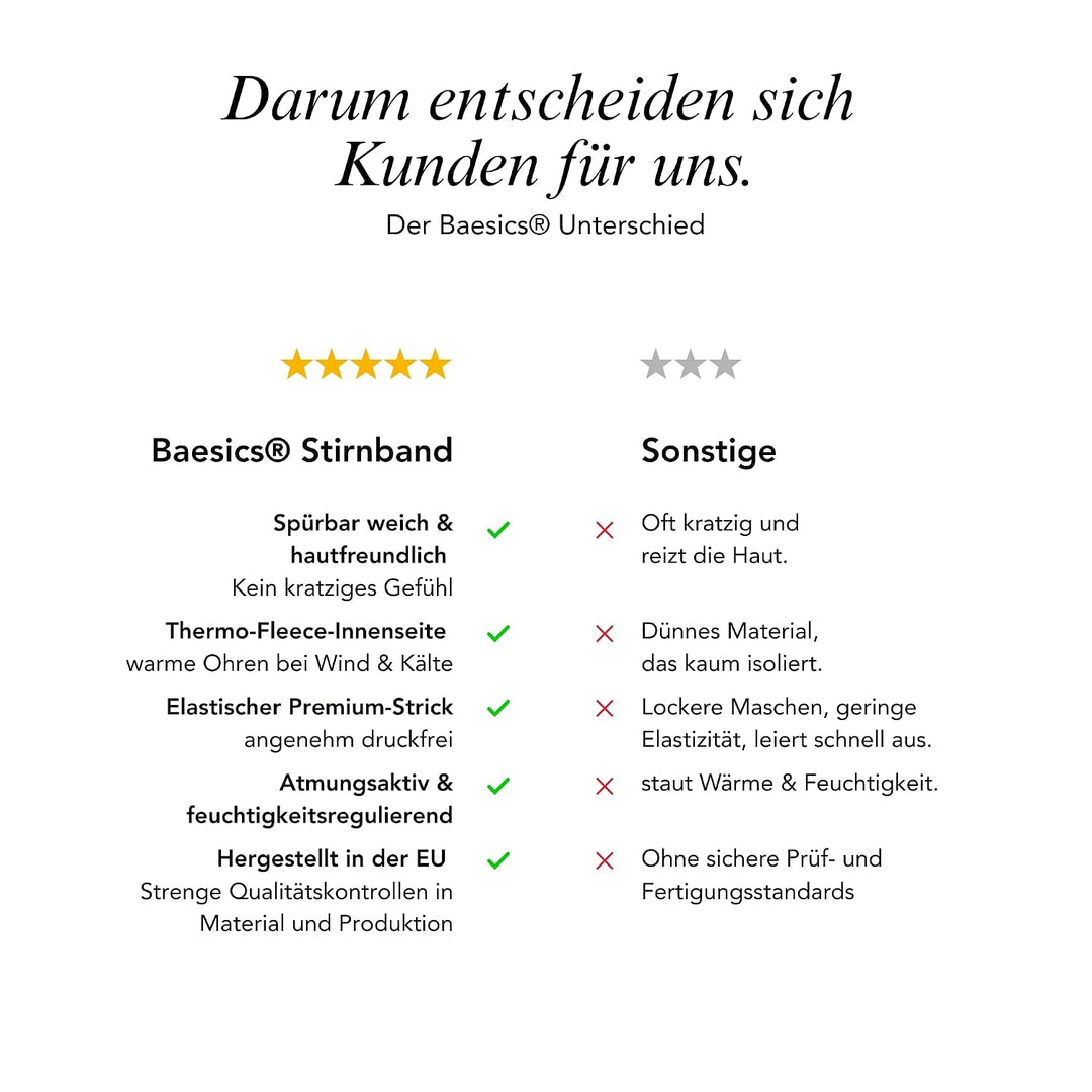 Baesics Stirnband Taupe für Damen &amp; Herren – warme &amp; elastische Unisex Ohrenwärmer mit Fleecefutter