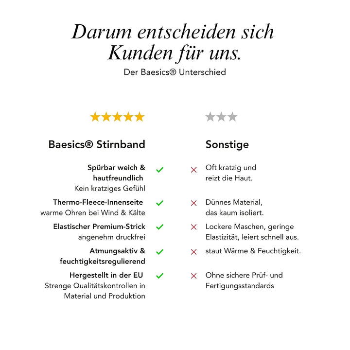 Baesics Stirnband Taupe für Damen &amp; Herren – warme &amp; elastische Unisex Ohrenwärmer mit Fleecefutter