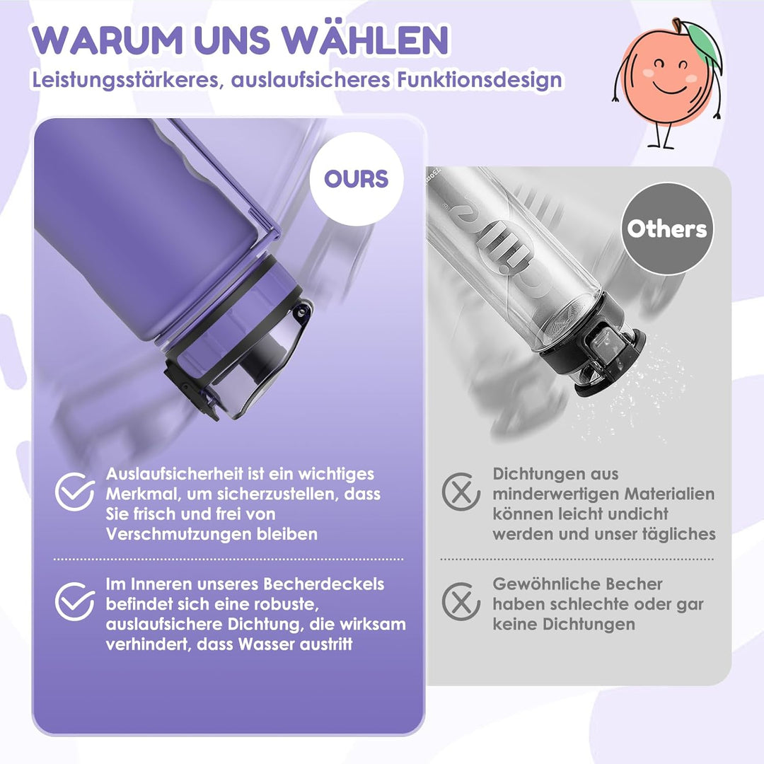 Luyiilo Trinkflasche für Kinder 500 ml - Auslaufsicher, Kohlensäure Geeignet, BPA-Frei, Mit Fruchtei