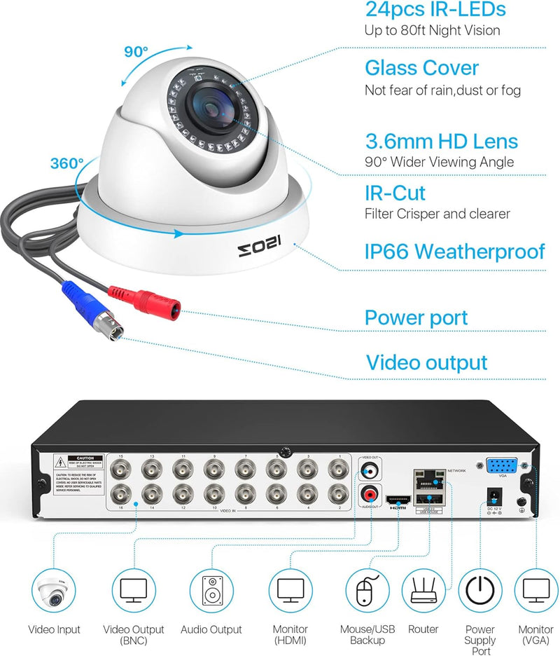 ZOSI 16CH 1080P Überwachungskamera Set Aussen, 2TB DVR mit 8X 2MP Überwachungskamera, Bewegungserken