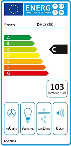 Bosch DHL885C Serie 6 Lüfterbaustein, 86 cm breit, Um- & Abluft, LED-Beleuchtung gleichmässige Ausle