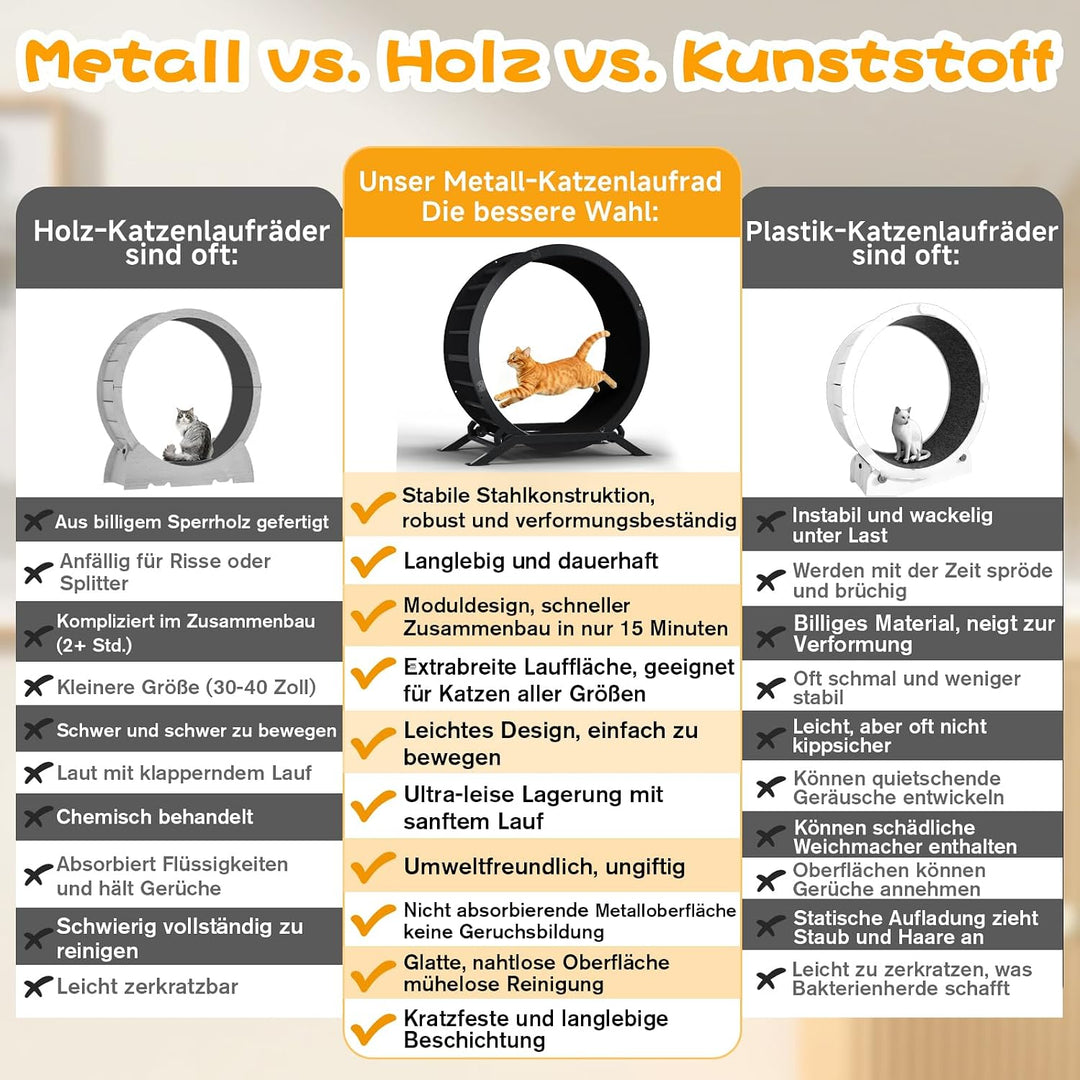 GTPLAYER Katzenlaufrad, laufrad Katze, Extra grosser 100 cm, ultraleises Laufrad mit Abnehmbarer Tep